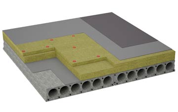 considerations of Caroy flat roofing insulation